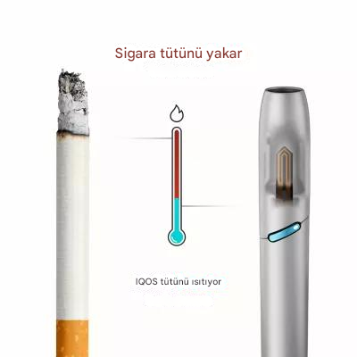 Terea Sigara Makinesi ile Klasik Sigara Arasındaki Fark